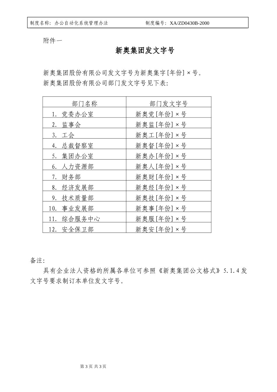 27办公自动化管理办法.doc_第3页