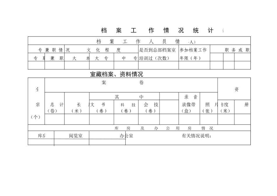档案统计表.xls_第3页