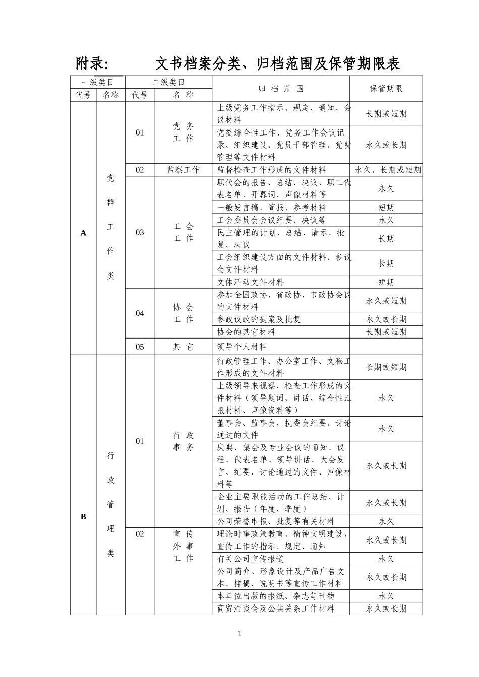 归档范围.doc_第1页