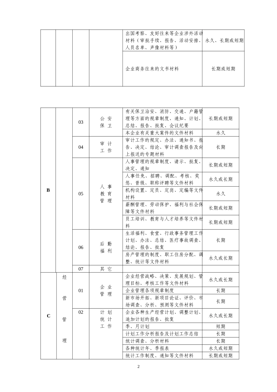 归档范围.doc_第2页