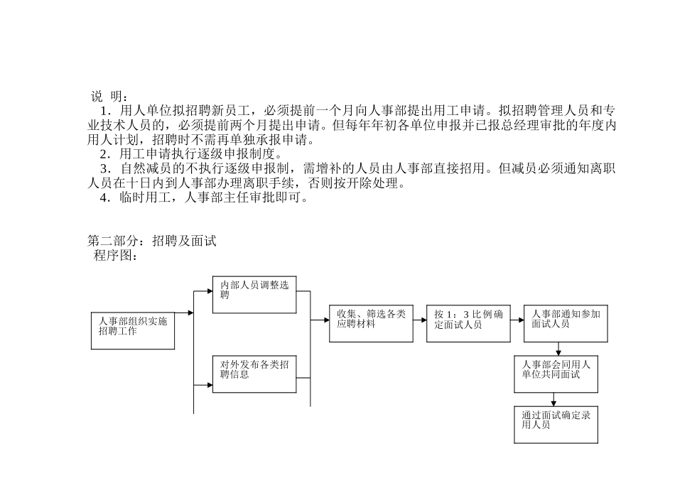 人员招聘录用规范化程序(整合）.doc_第3页
