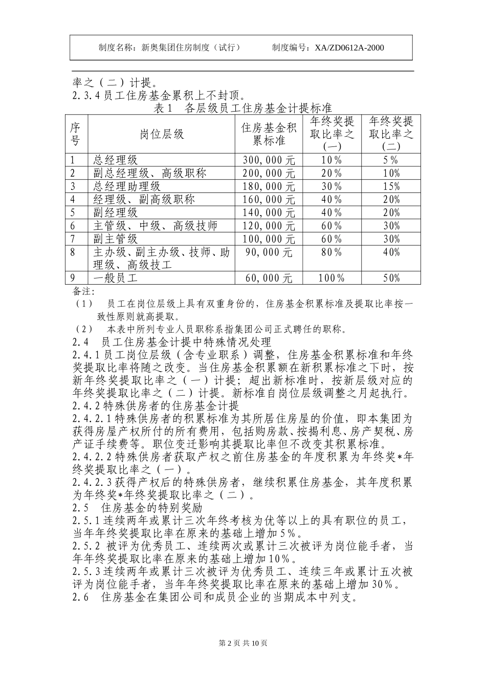 新奥集团住房制度（试行）.doc_第2页
