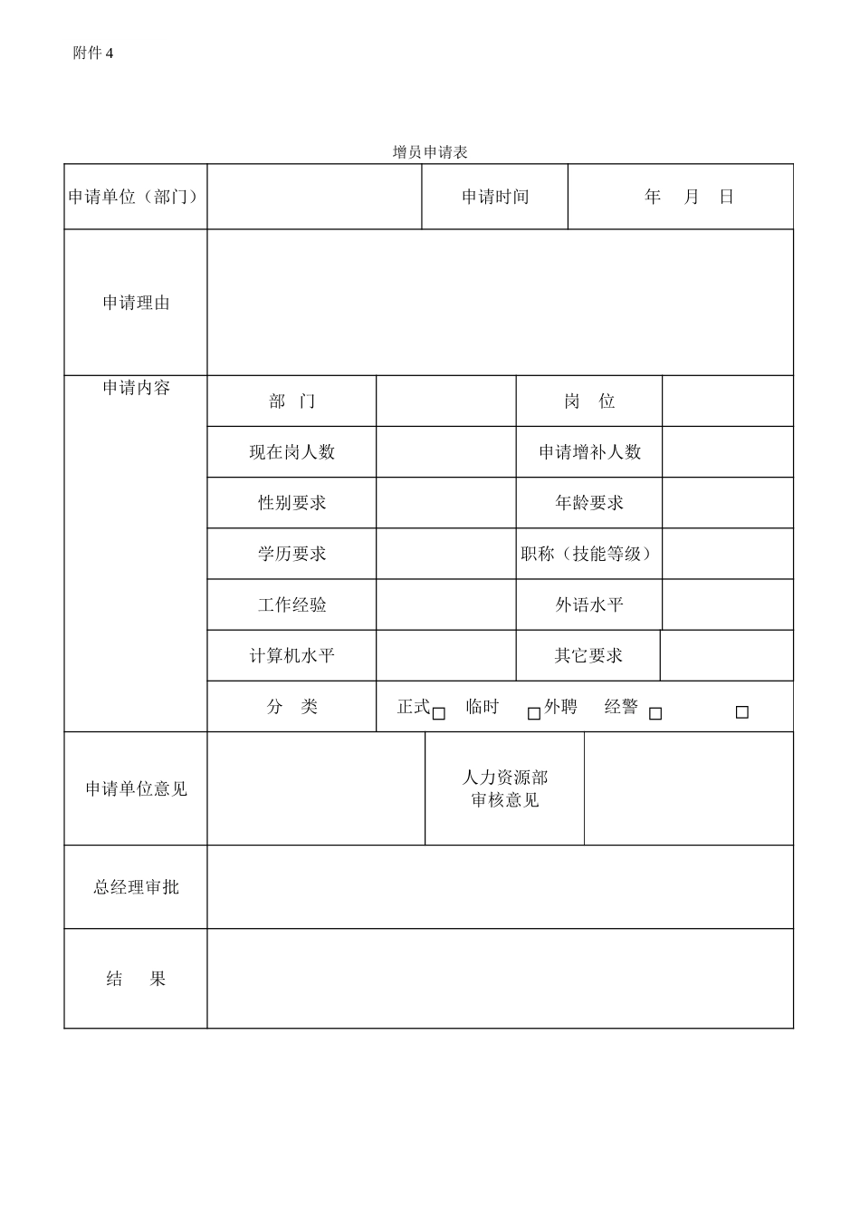 增员申请表.doc_第1页