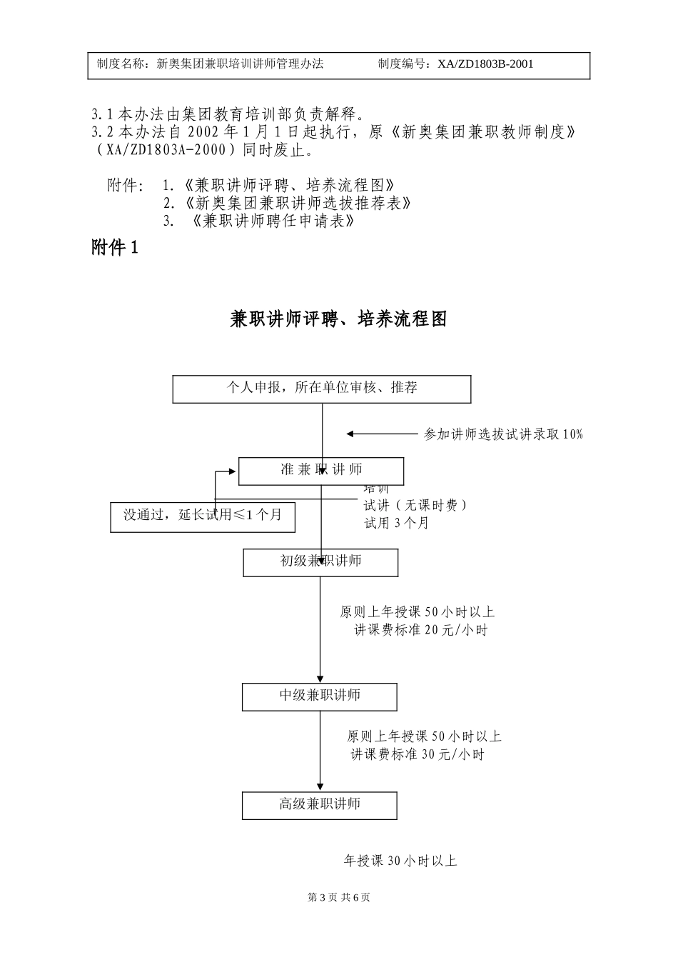 兼职培训讲师管理办法.doc_第3页