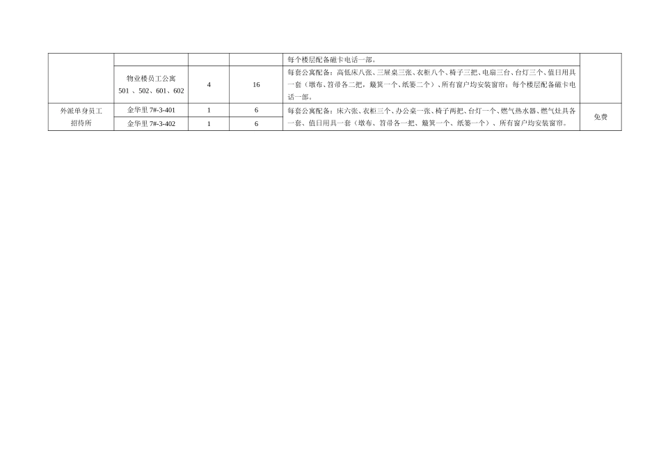 附件2.doc_第2页