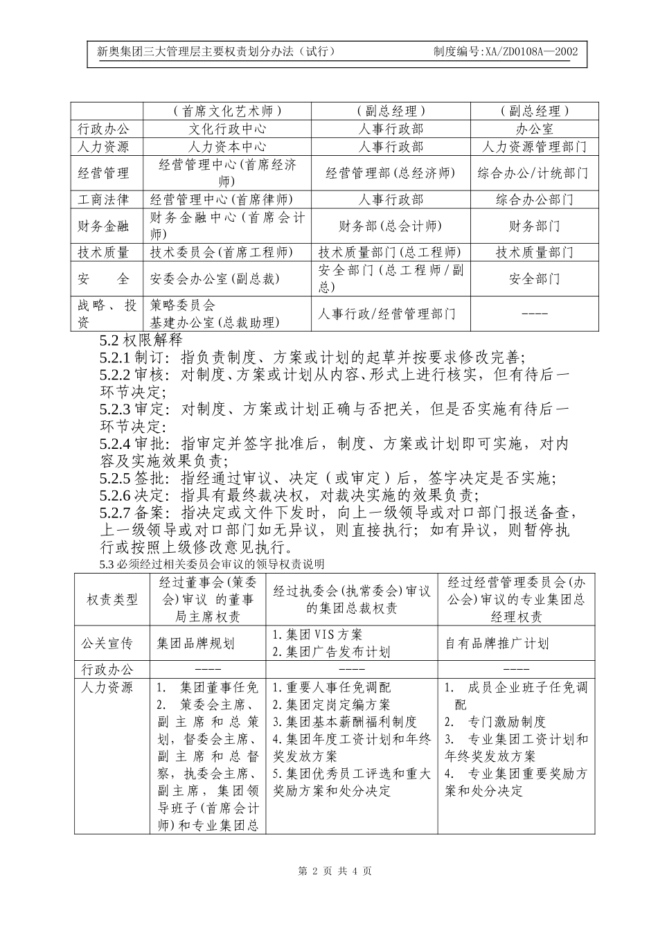 X新奥集团三大管理层主要权责划分方案.DOC_第2页