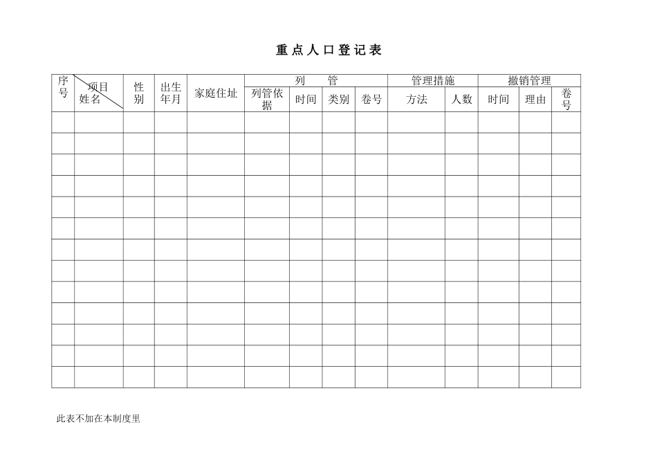 单位内保组织登记表.doc_第2页