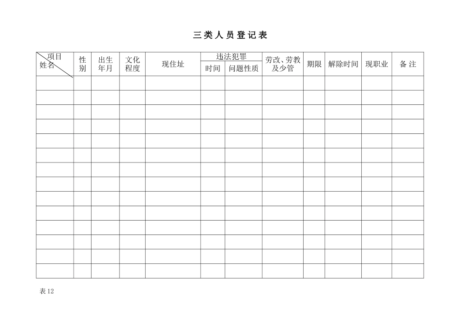 单位内保组织登记表.doc_第3页