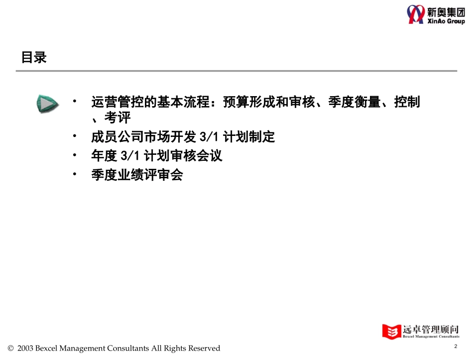 1011－新奥燃气营销运营管控机制-1.0.ppt_第2页