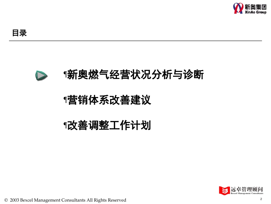 1129-新奥营销诊断报告.ppt_第2页