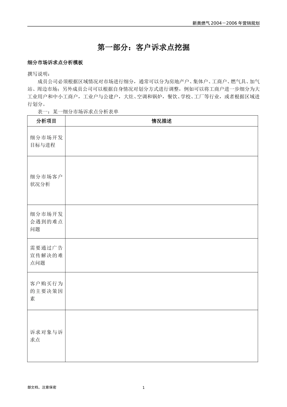 1202-广告宣传分析模板.doc_第3页