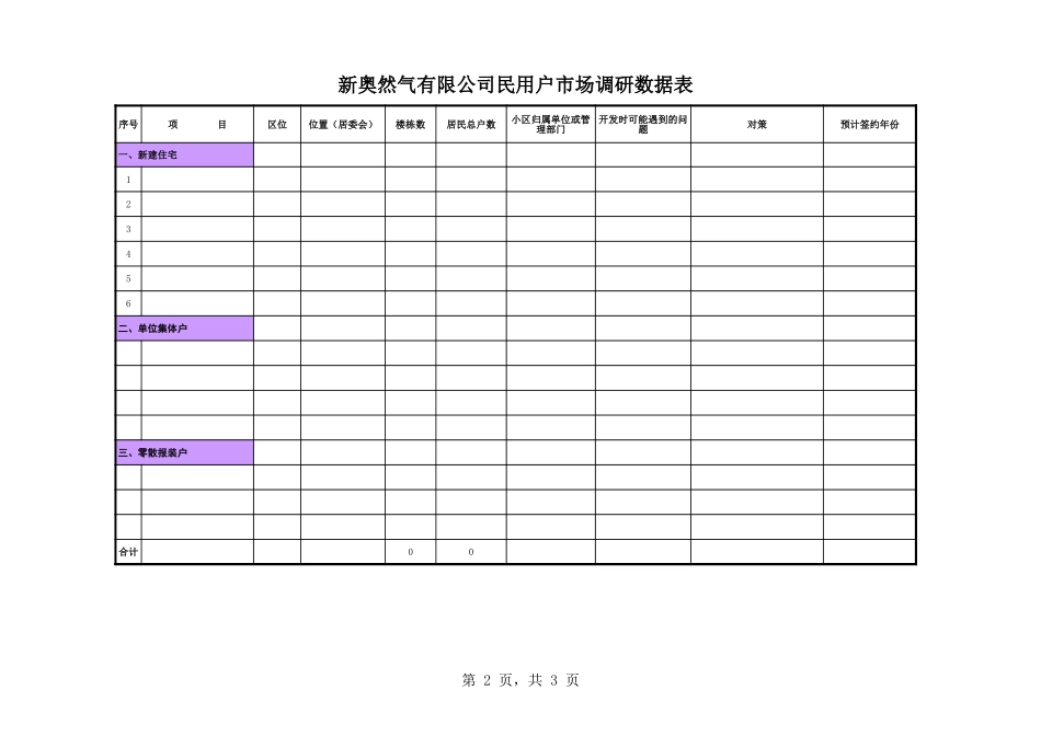 三年民用户市场－调研表单模板.xls_第2页