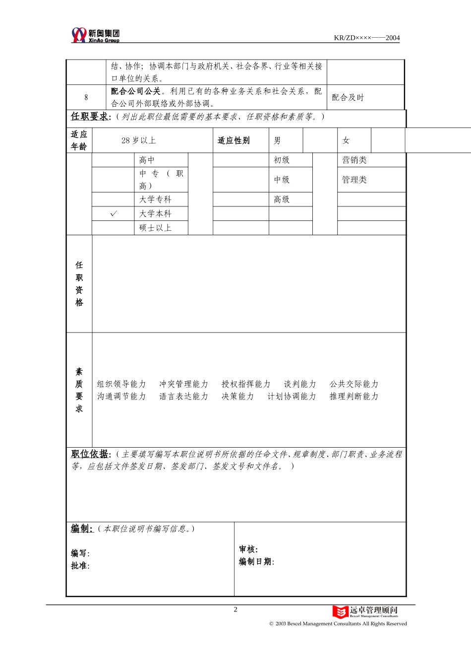 0112-市场部主任职位说明书-V1.0.doc_第2页