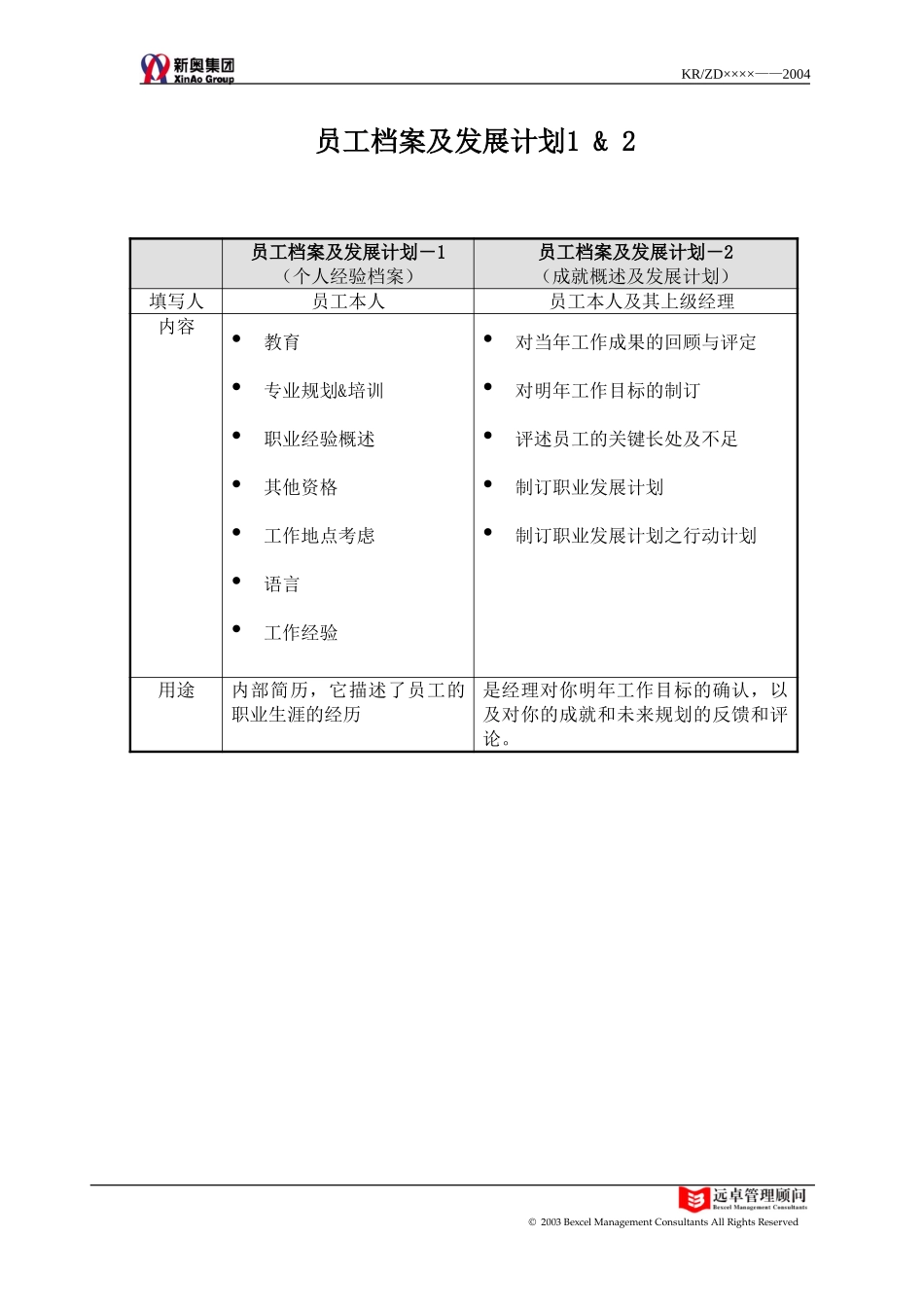 0112-员工内部简历及发展计划-V2.1.doc_第1页