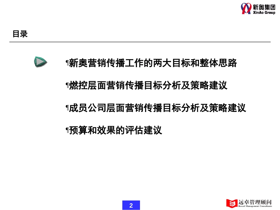 040110-xp-营销传播目标分析及策略建议.ppt_第2页