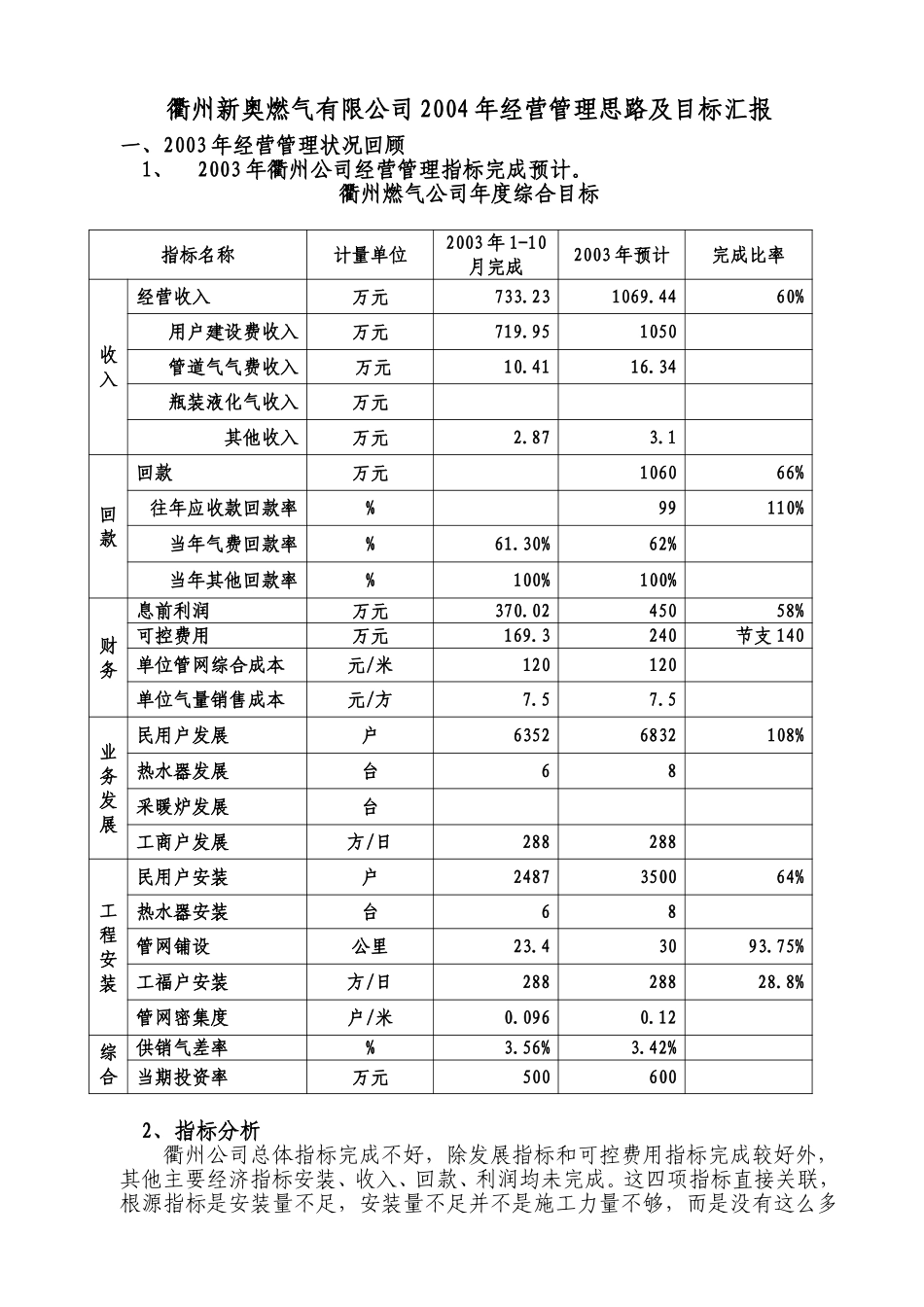 衢州汇报资料.doc_第1页