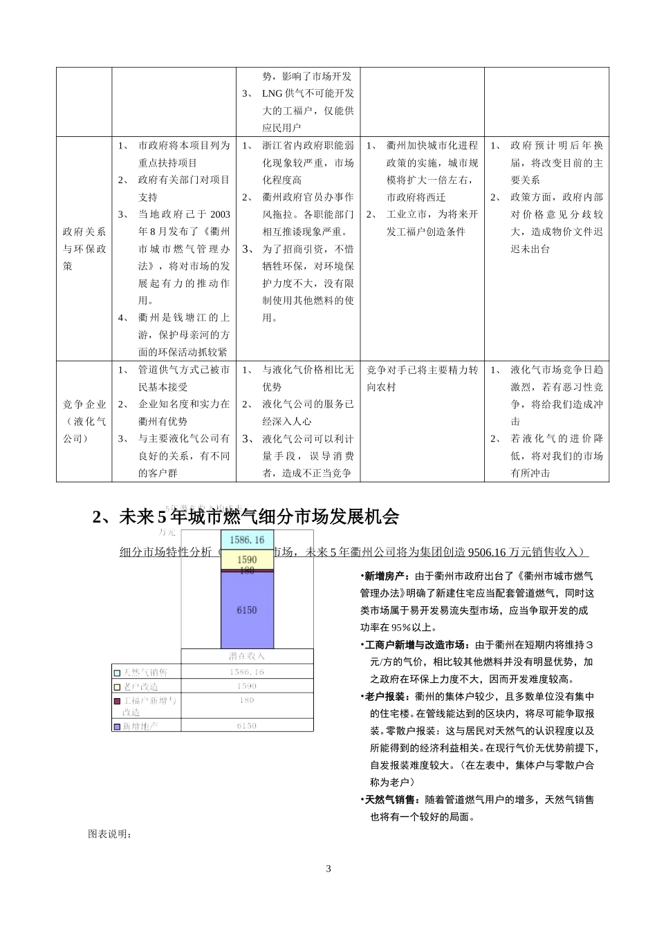 衢州营销报告.doc_第3页