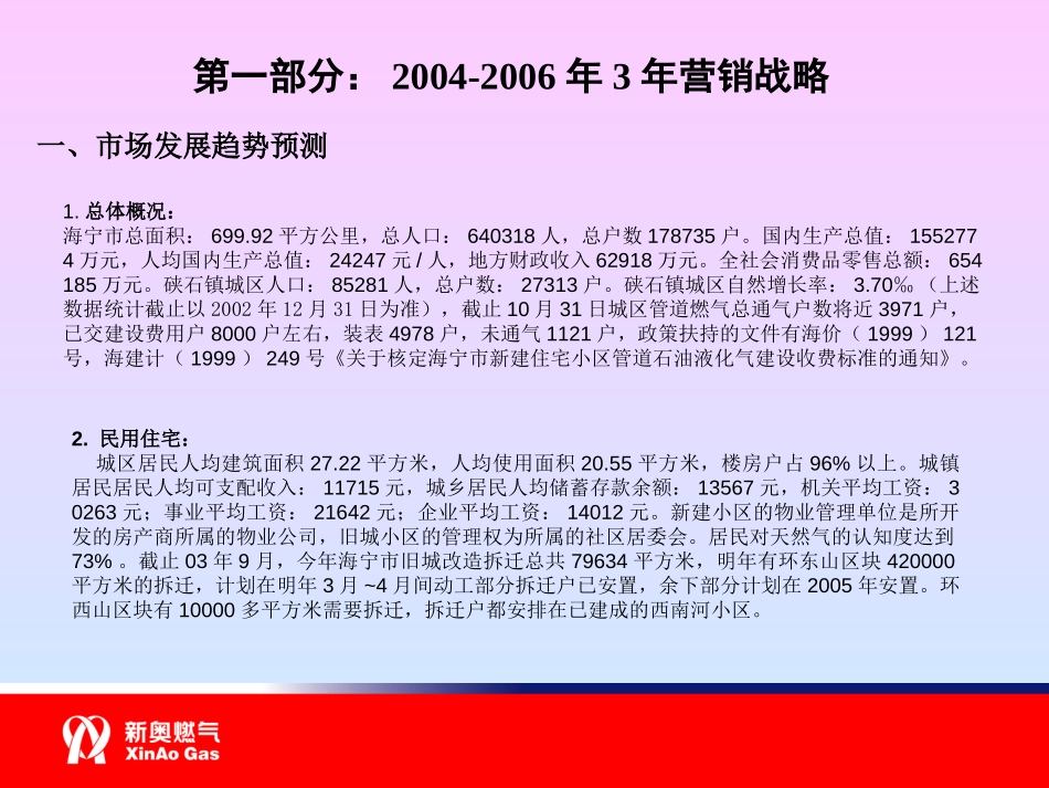 海宁营销规划.ppt_第3页