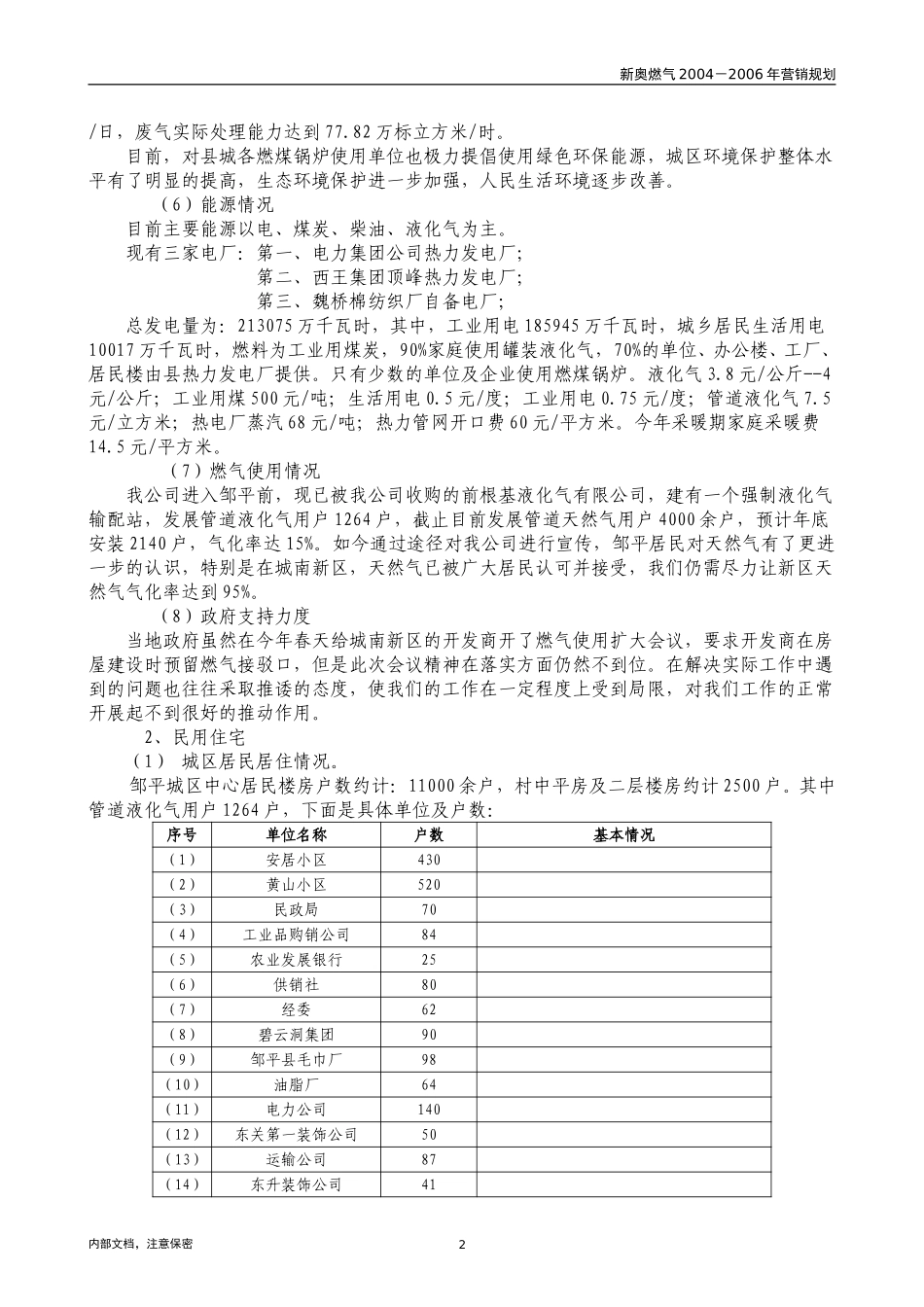 1014-邹平新奥公司三年营销规划模板 v1.0.doc_第3页