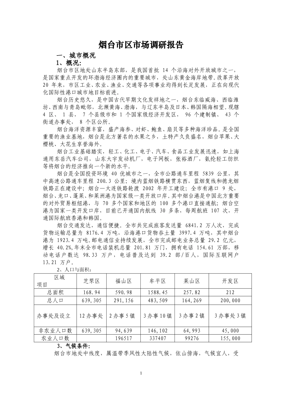 烟台市区市场调研报告.doc_第1页