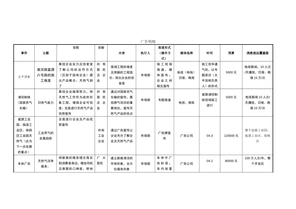 广告明细.doc_第1页