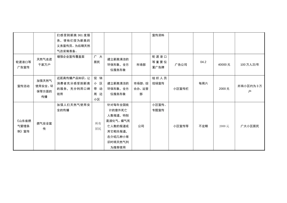 广告明细.doc_第2页