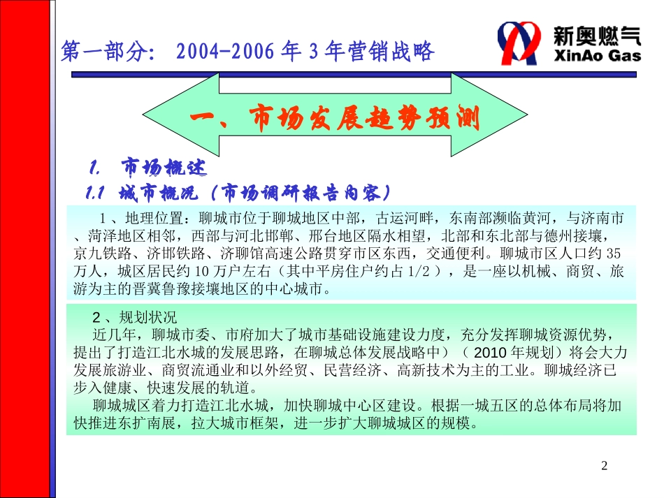 聊城市场3－1规划报告.ppt_第2页