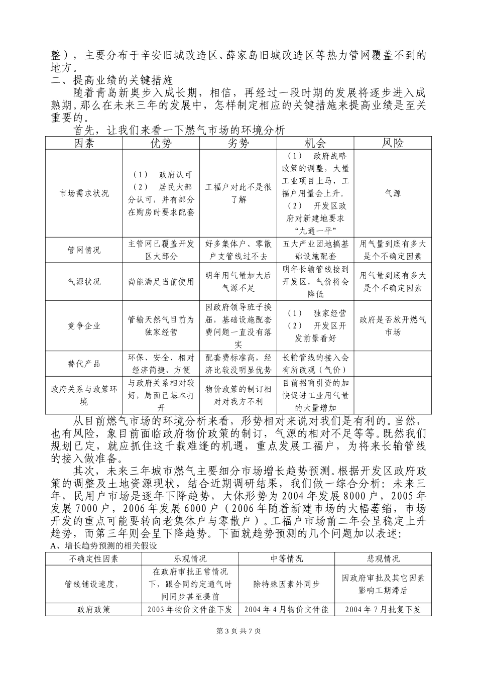 2004年--06年青岛新奥规划.doc_第3页