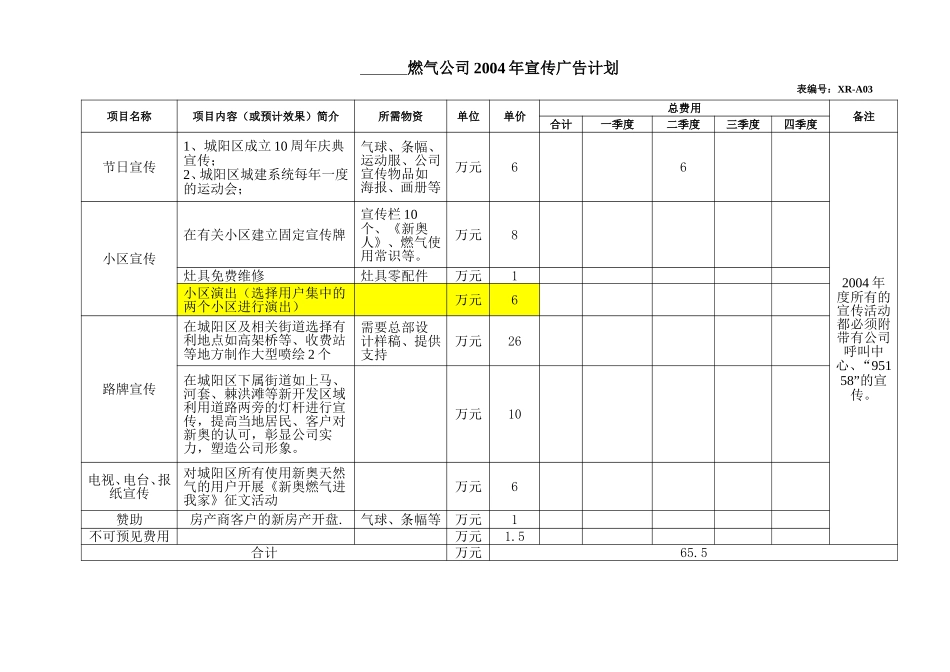 燃气公司2004年宣传广告计划.doc_第1页
