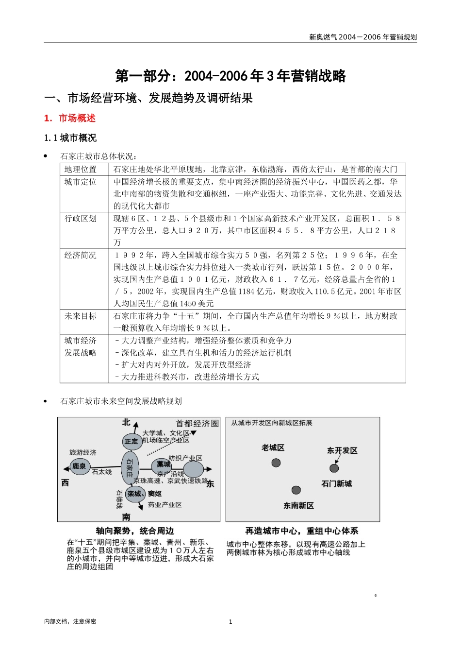 1113-石家庄三年营销规划（5年市场机会）-V2.0.doc_第3页