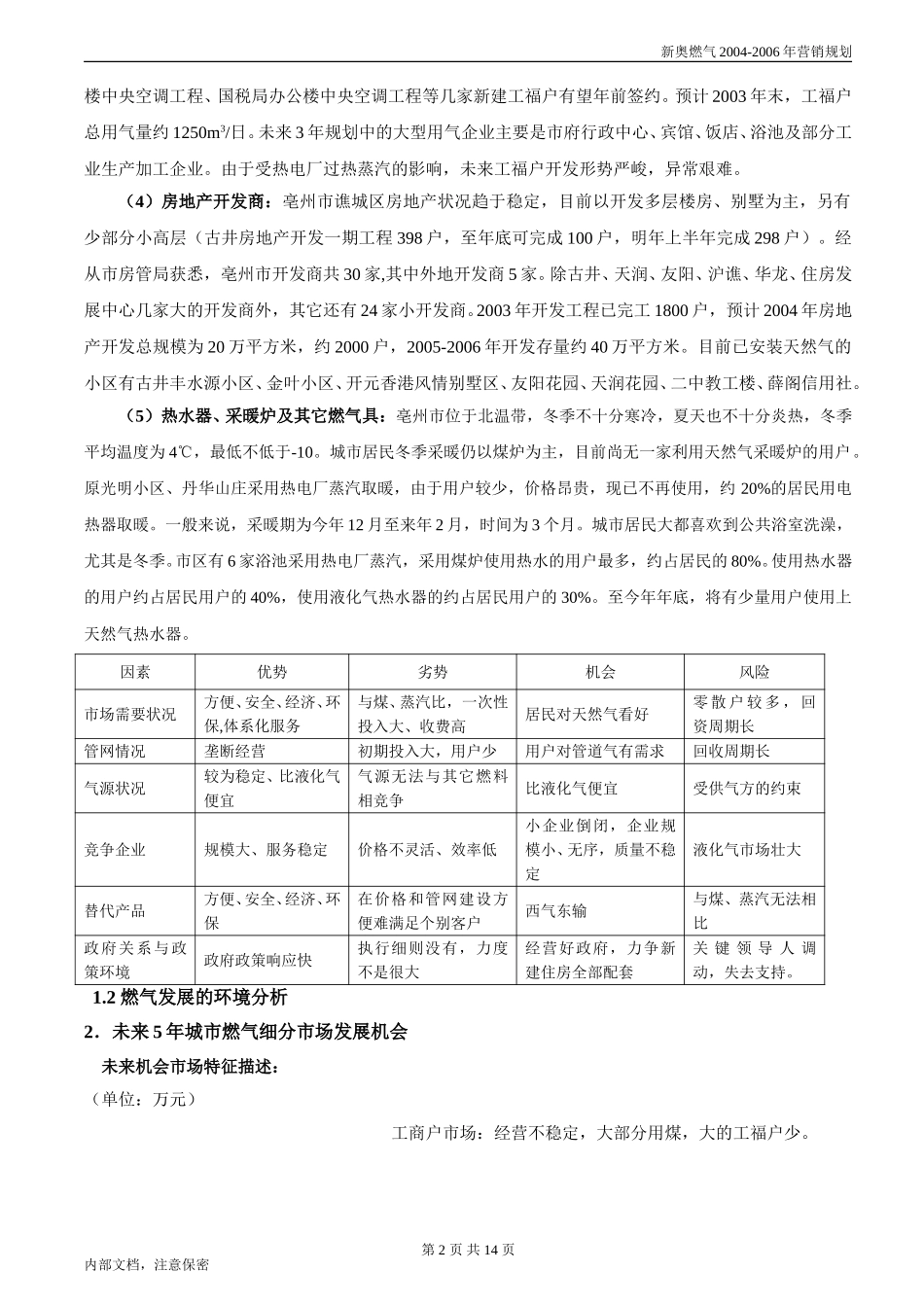 亳州市场规划.doc_第2页