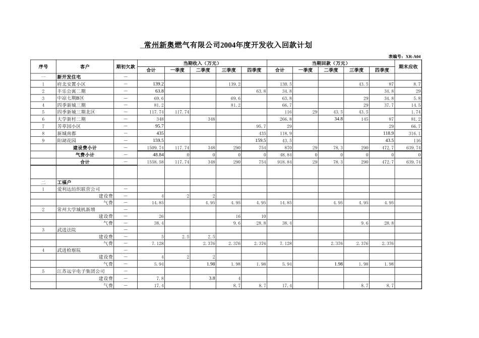 回款计划.xls_第1页