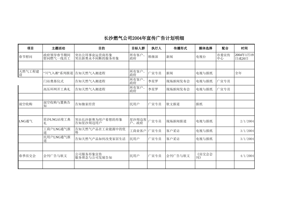1110-长沙公关宣传活动明细.xls_第1页