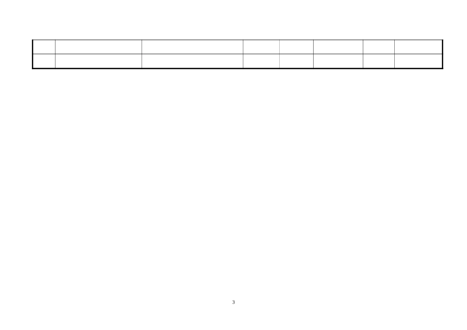 附件五、签订天然气供用气框架协议用户一览表（0301）.doc_第3页