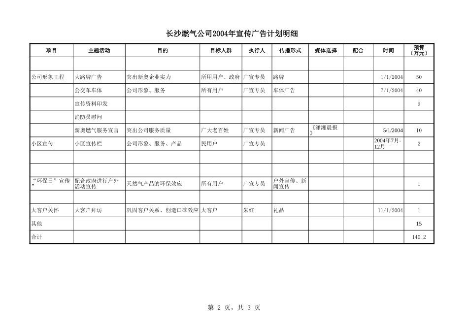 1110-长沙公关宣传活动明细.xls_第2页