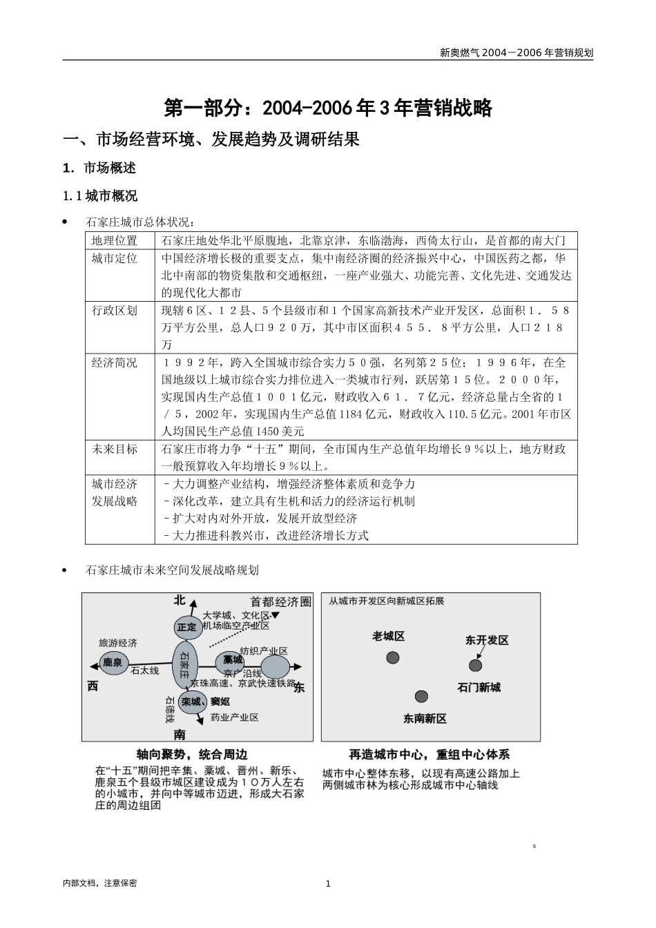 1025-石家庄三年营销规划（修改版）-V3.0.doc_第3页