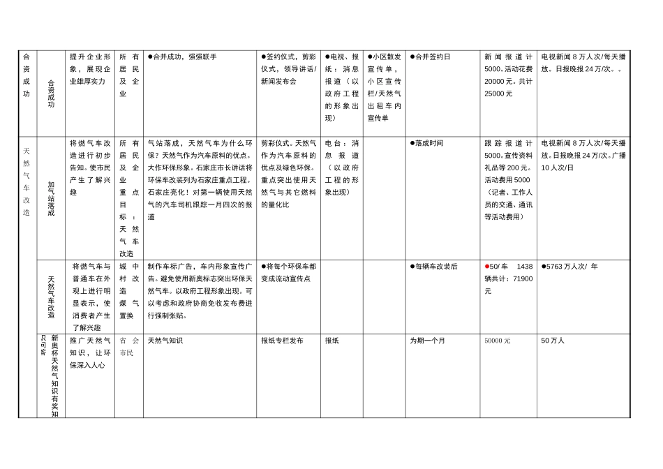 石家庄广告明细.doc_第2页