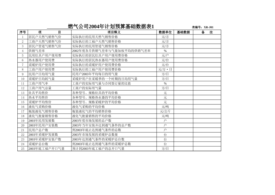 2004年计划表.xls_第1页