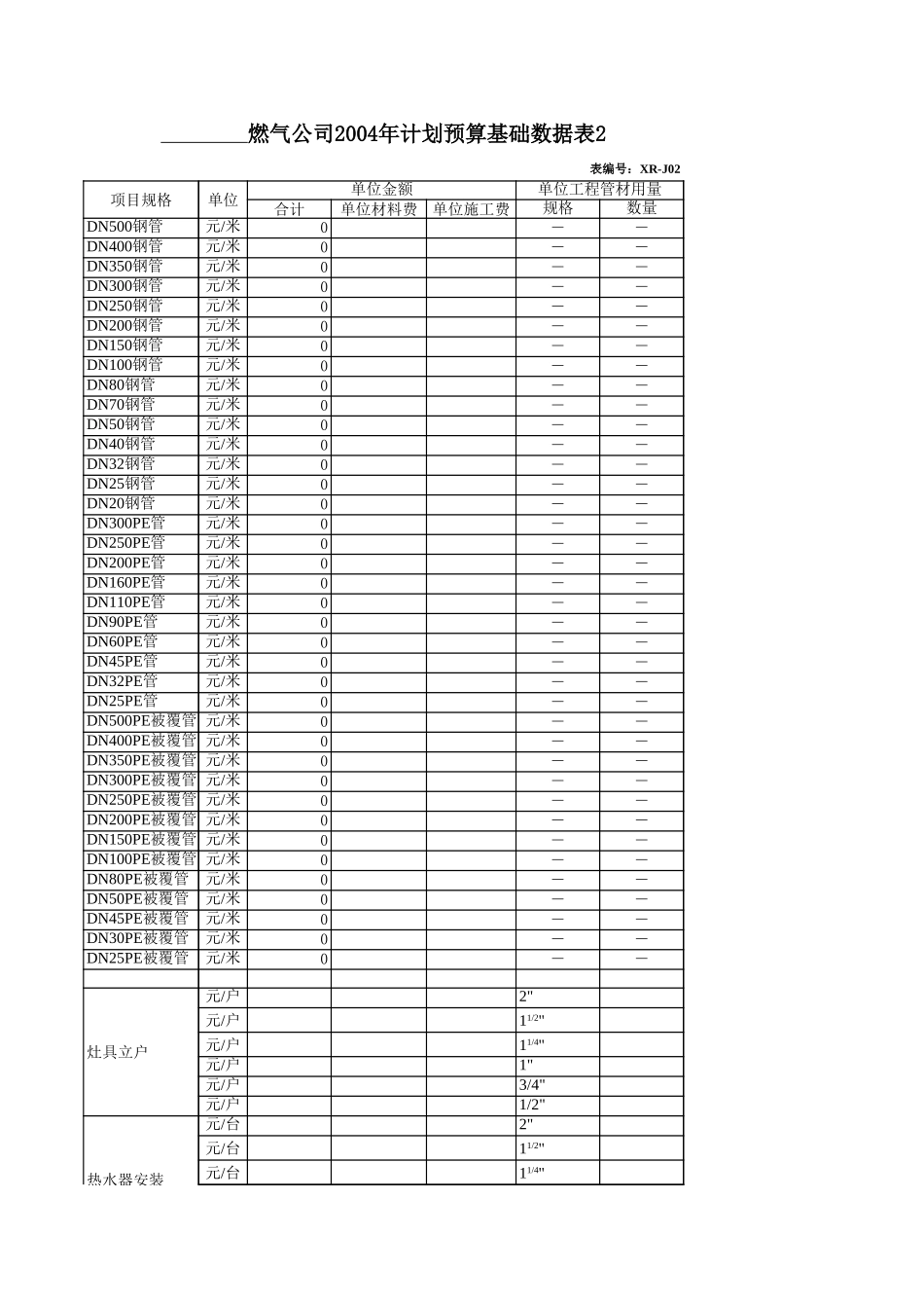 2004年计划表.xls_第2页