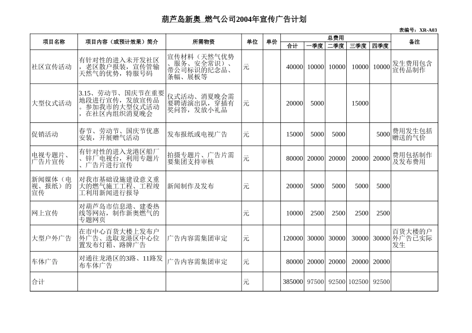 宣传广告计划.xls_第1页