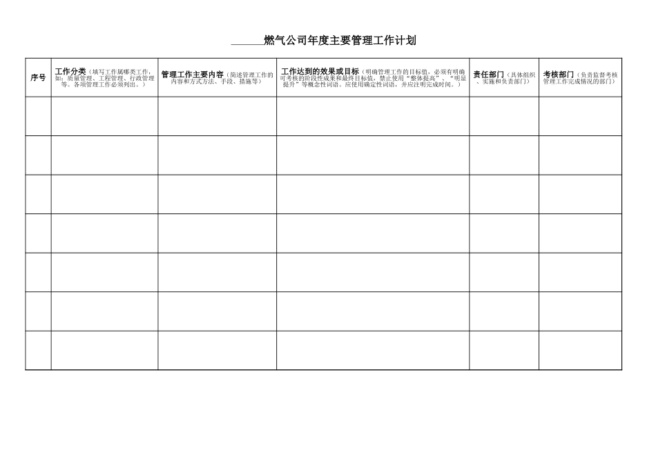 附件3：2004年度目标计划表样与2003企业经营检讨表1.xls_第3页