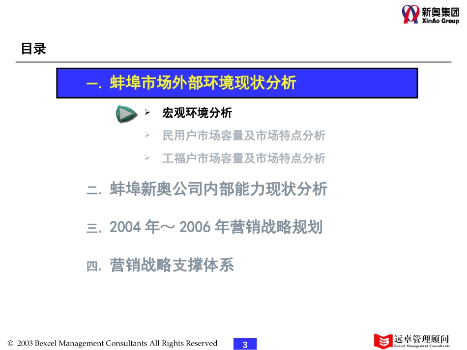 1104－蚌埠新奥燃气营销规划v4.0.ppt_第3页