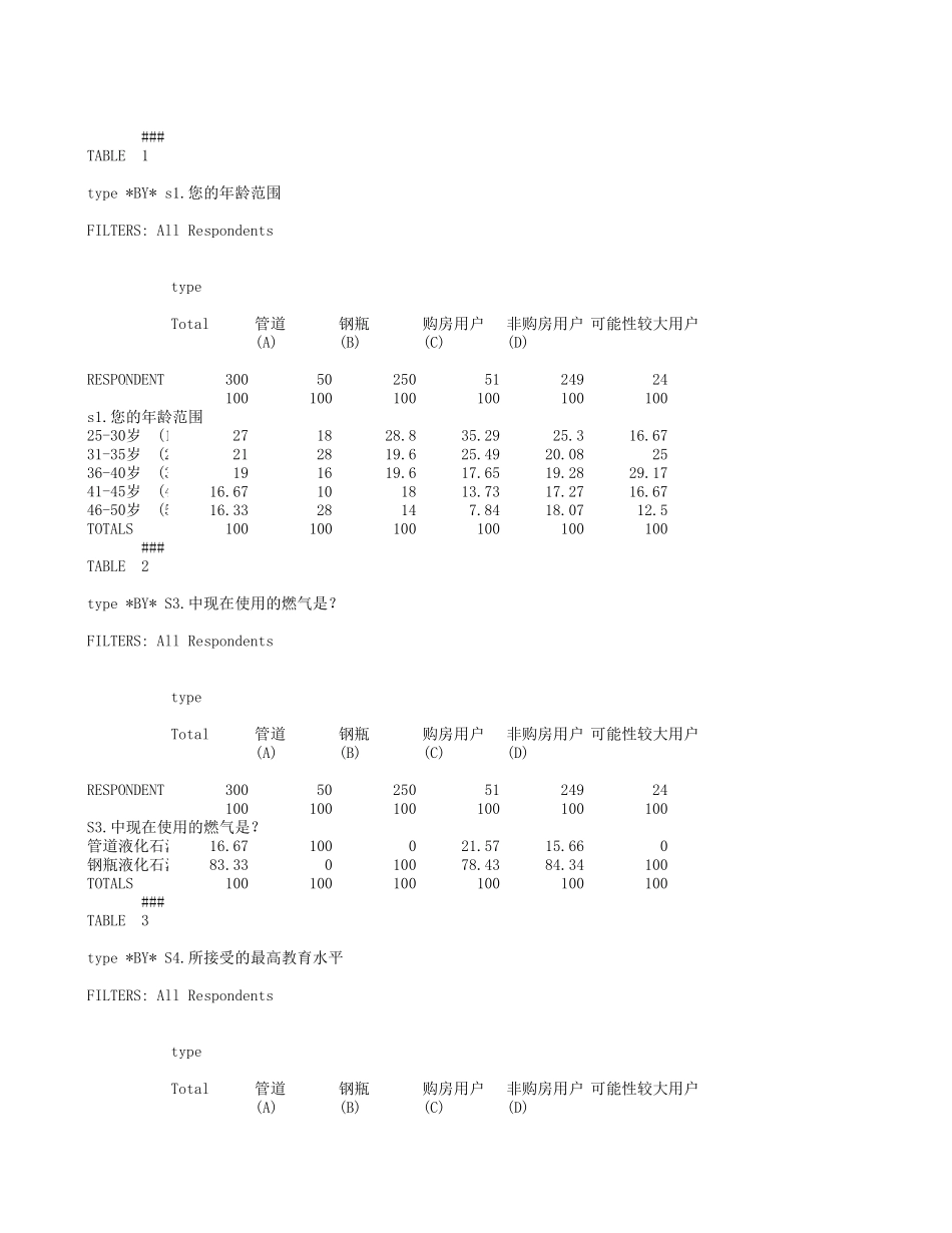 盐城数据表（1111）.xls_第1页