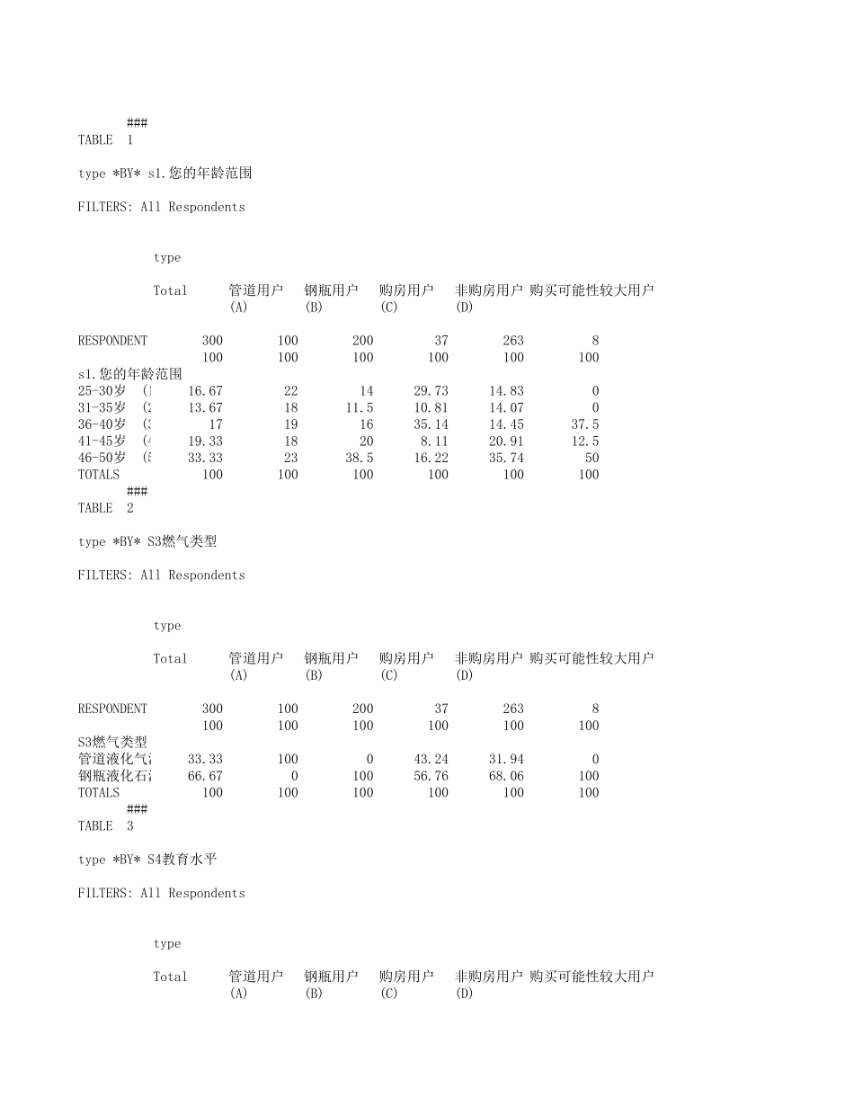 长沙数据表（1112）.xls_第1页