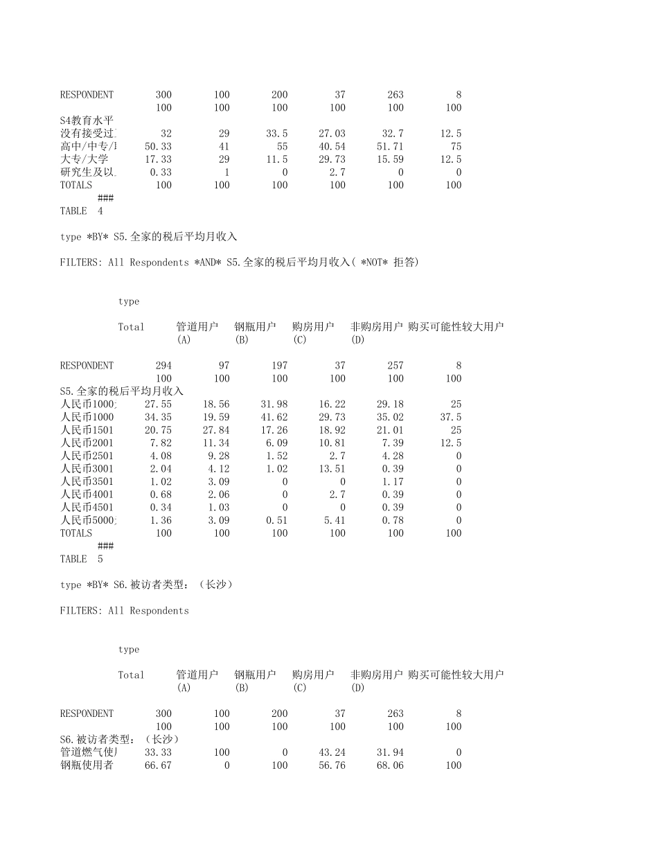 长沙数据表（1112）.xls_第2页