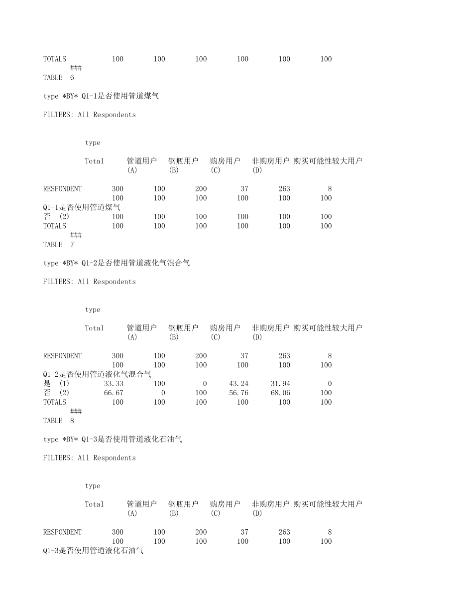 长沙数据表（1112）.xls_第3页