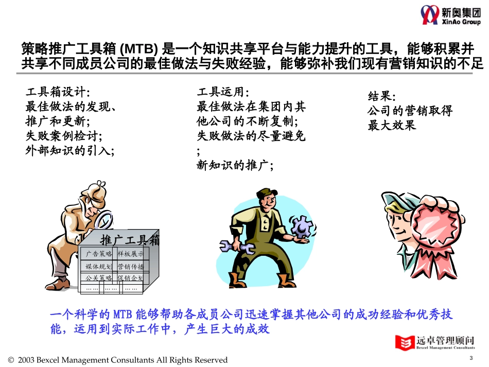 项目建议书-工具箱部分.ppt_第3页