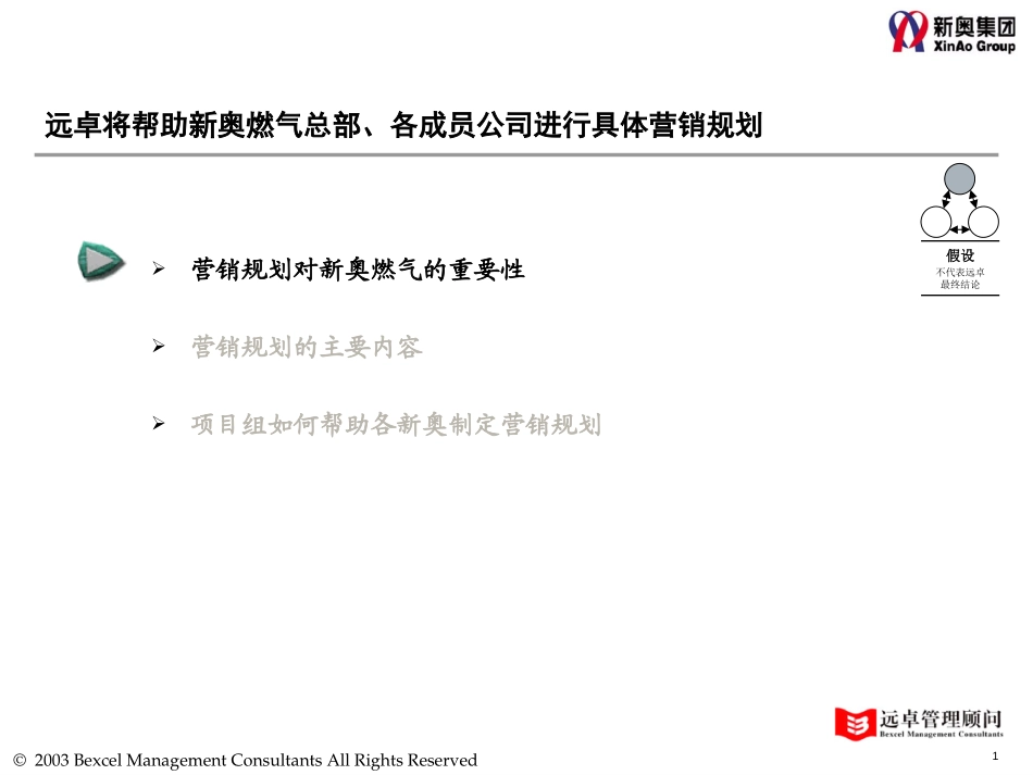 项目建议书-规划部分.ppt_第1页