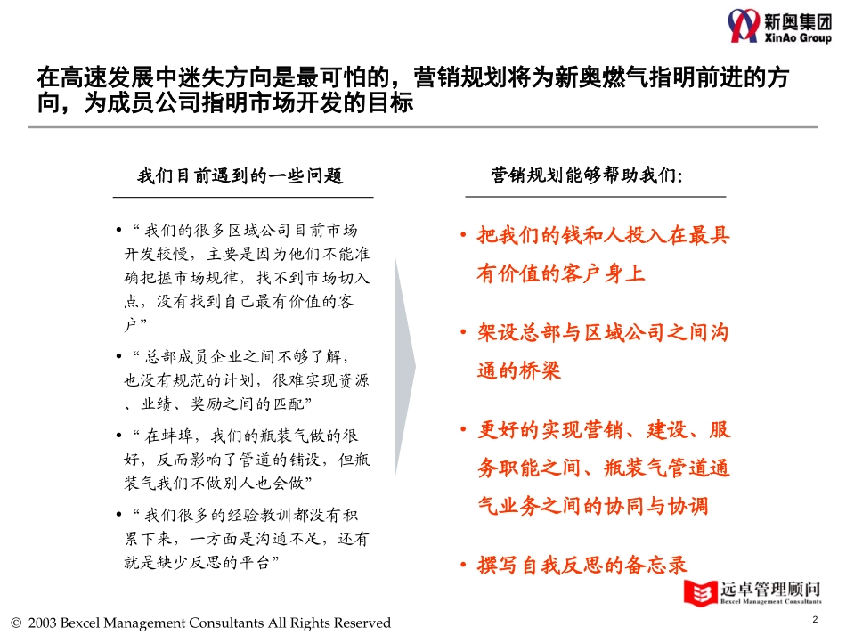 项目建议书-规划部分.ppt_第2页
