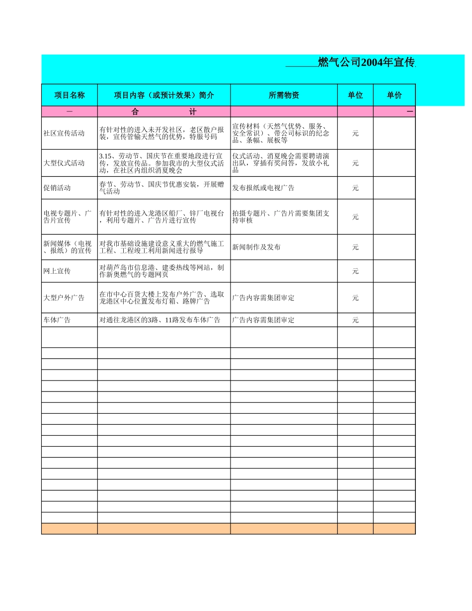 12月19日汇总（广告宣传）.xls_第1页